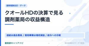 クオールHDの決算で見る調剤薬局の収益構造