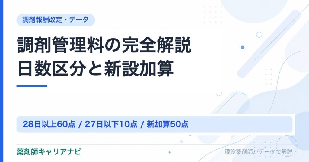 調剤管理料の完全解説日数区分と新設加算