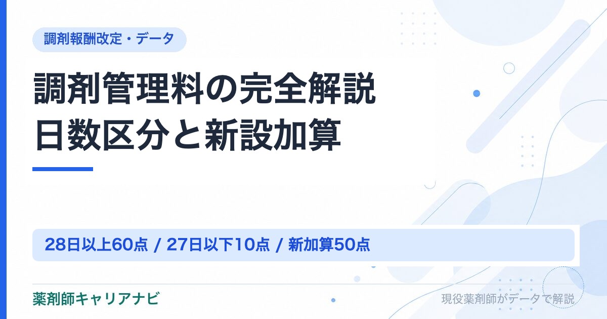 調剤管理料の完全解説日数区分と新設加算