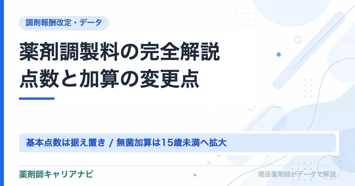 薬剤調製料の完全解説点数と加算の変更点