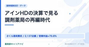 アインHDの決算で見る調剤薬局の再編時代