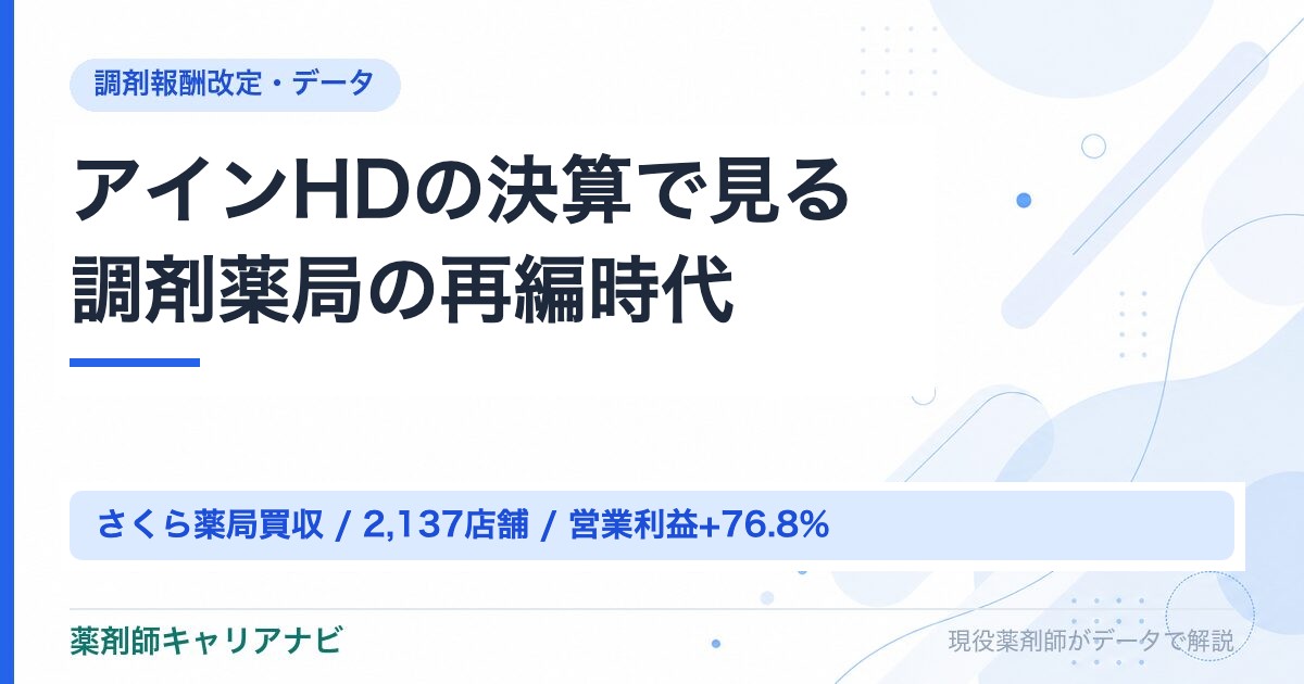 アインHDの決算で見る調剤薬局の再編時代